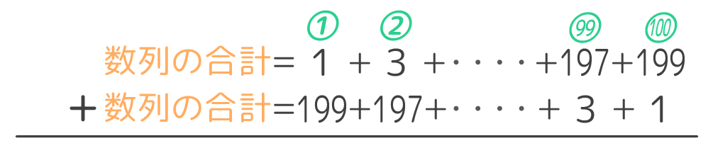 中学受験用の等差数列の和 公式の求め方と問題の解き方 無料プリントも そうちゃ式 受験算数 新1号館 数論 特殊算