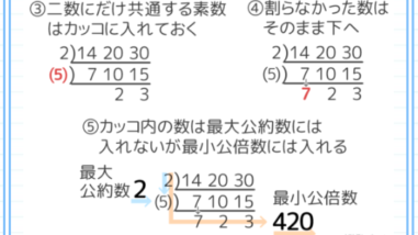 小学生 3つの数の最小公倍数 最大公約数の求め方 特殊なすだれ算も図で解説 中学受験 そうちゃ式 受験算数 新1号館