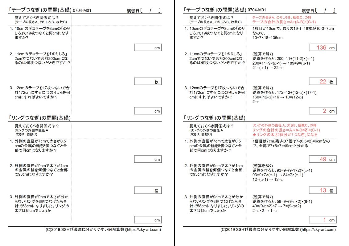 プリント31枚 植木算とは 全部まとめました 問題数108 そうちゃ式 受験算数 新1号館