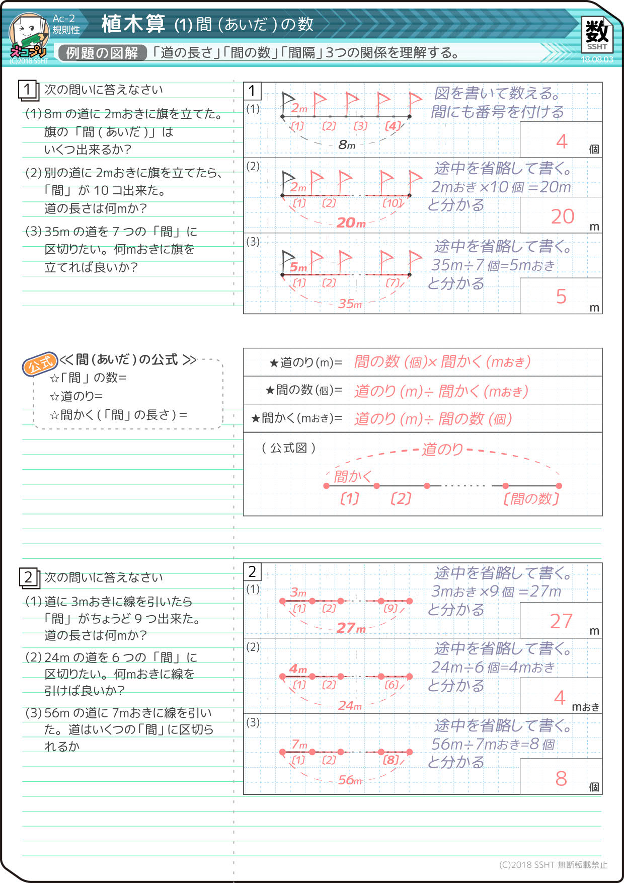 プリント31枚 植木算とは 全部まとめました 問題数108 そうちゃ式 受験算数 新1号館