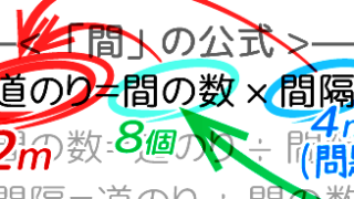 中学受験 植木算の公式っていくつあるの 主な公式をまとめました そうちゃ式 受験算数 新1号館