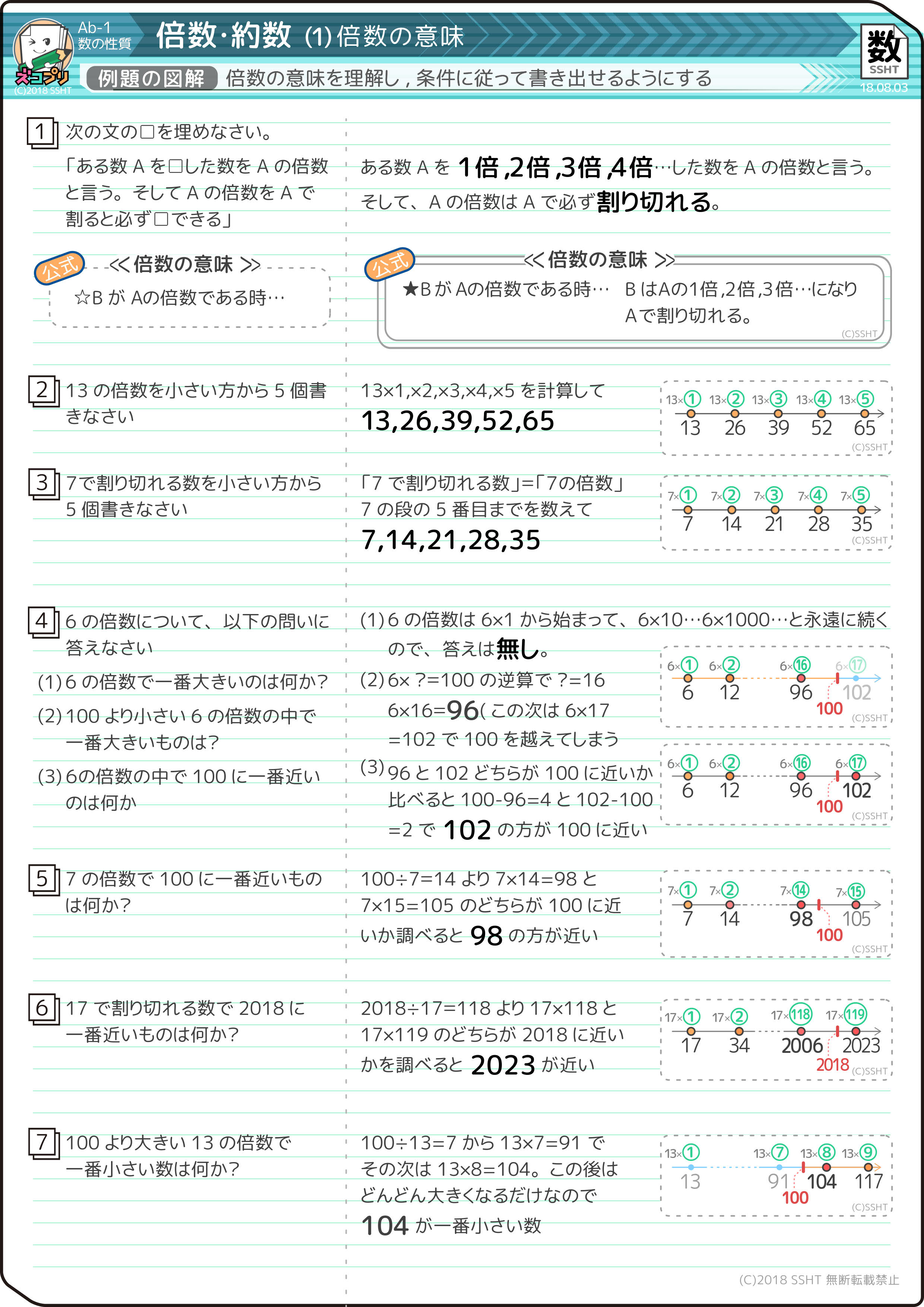 中学受験 に近い より小さい最大の 公 倍数の求め方は そうちゃ式 受験算数 新1号館 数論 特殊算