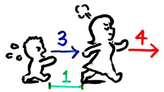 小学生が中学受験で使う 等差 数列とは 問題と解き方 無料プリントあり そうちゃ式 受験算数 新1号館 数論 特殊算