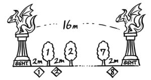 植木算の応用問題 難問 木と木の間 長方形に面に植える 中学受験 そうちゃ式 受験算数 新1号館 数論 特殊算