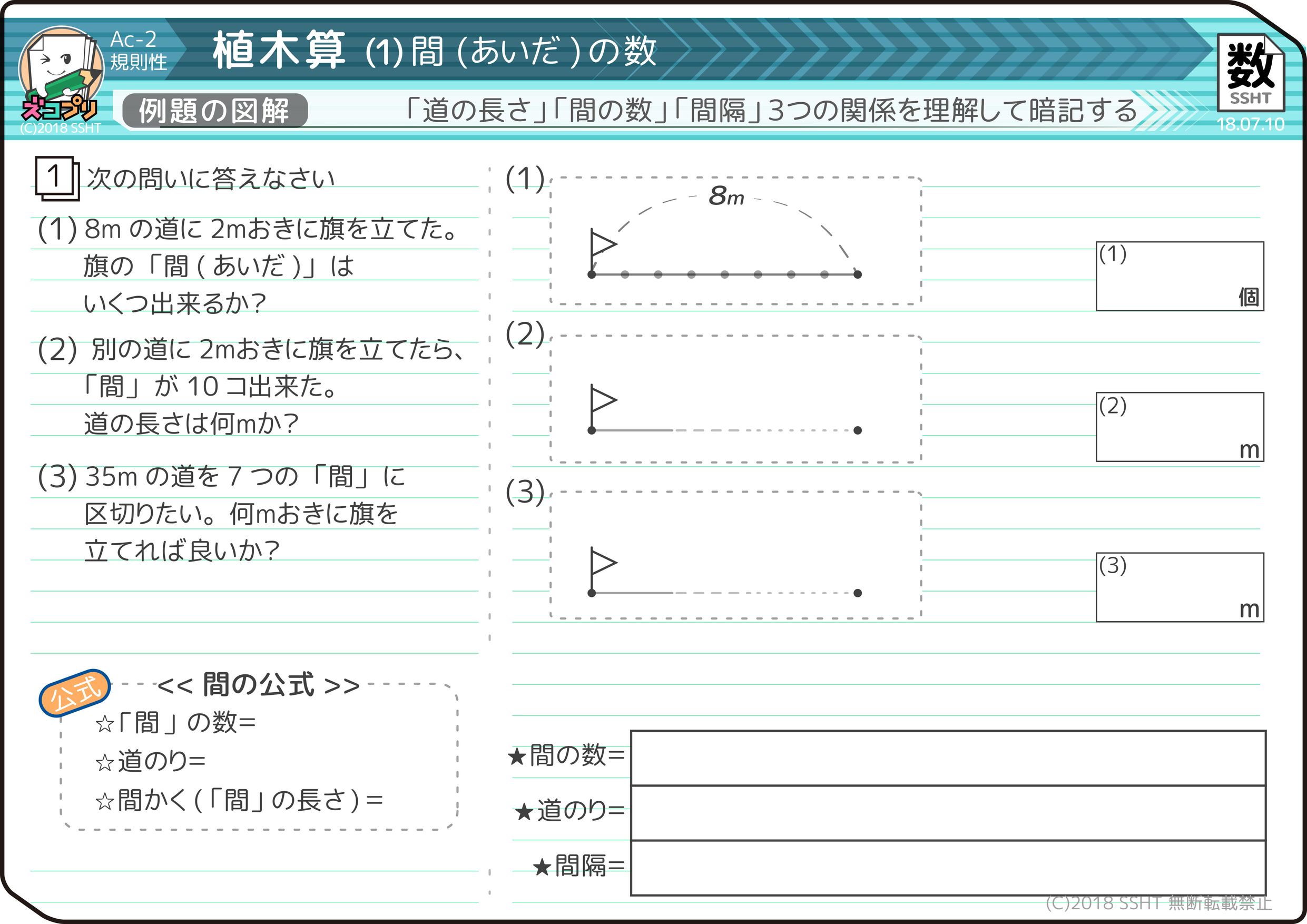 中学受験 植木算の教え方の2つのコツ 小学3年生にも分かりやすい そうちゃ式 受験算数 新1号館