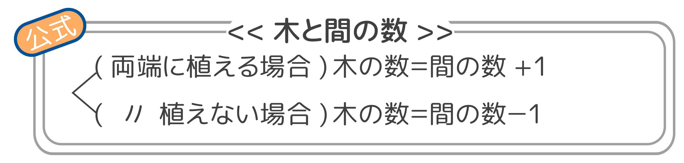 中学受験 植木算の教え方の2つのコツ 小学3年生にも分かりやすい そうちゃ式 受験算数 新1号館