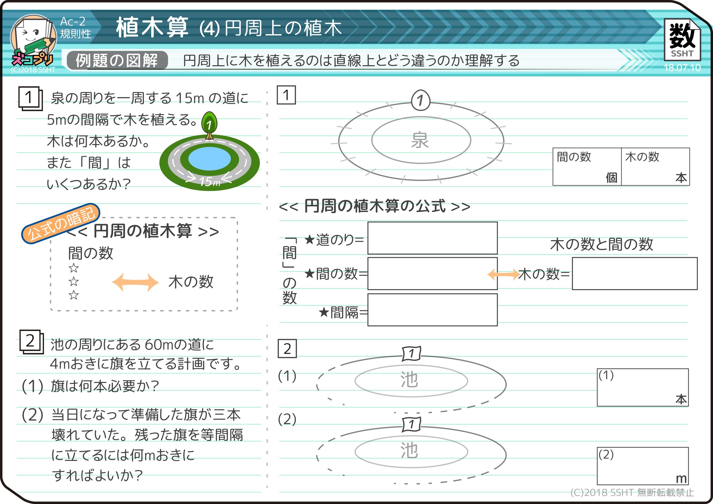 中学受験 植木算の教え方の2つのコツ 小学3年生にも分かりやすい そうちゃ式 受験算数 新1号館 数論 特殊算