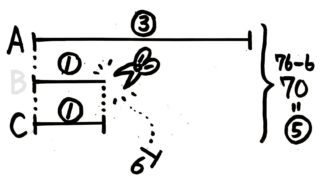 ポンプ 牧草 行列 ニュートン算の公式 問題の解き方を図解 中学受験 そうちゃ式 受験算数 新1号館 数論 特殊算