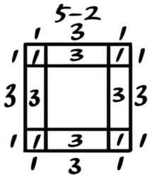 中学受験 方陣算とは まとめて図解します そうちゃ式 受験算数 新1号館 数論 特殊算