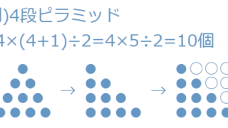 中学受験 方陣算の問題の解き方を分かりやすく図解 三角形も 小学生 そうちゃ式 受験算数 新1号館 数論 特殊算