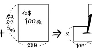 ポンプ 牧草 行列 ニュートン算の公式 問題の解き方を図解 中学受験 そうちゃ式 受験算数 新1号館 数論 特殊算