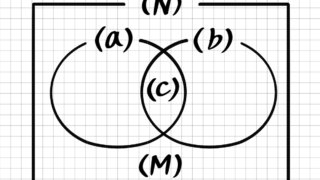 小学生 分配算の問題の解き方は 分かりやすく図解 中学受験 そうちゃ式 受験算数 新1号館 数論 特殊算